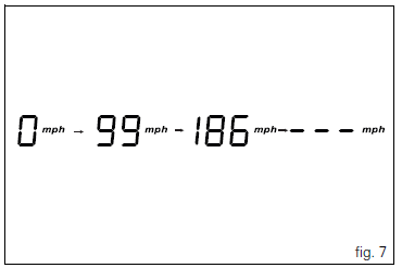 Vehicle speed indicator