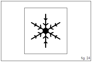 Indicator air - air temperature