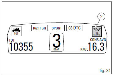 First warning - oil service 1000 km