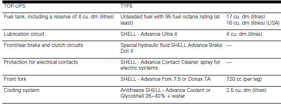 Overall dimensions (mm)