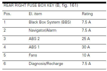 Electric system