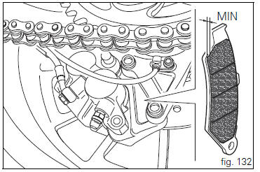 Checking brake pads for wear