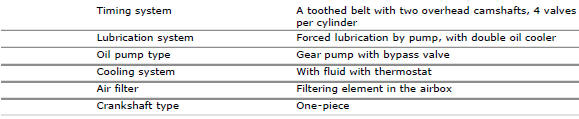 Technical specifications