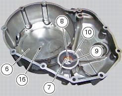 Disassembly of the clutch cover