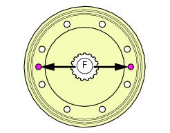 Reassembling the flywheel - generator assembly