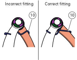 Removal of the gear selector lever