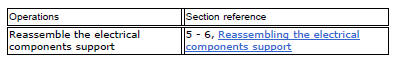 Rectifier-regulator