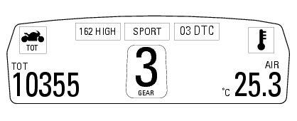 Indicator air - air temperature