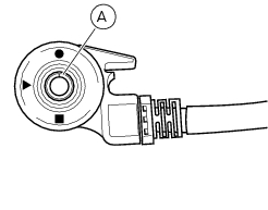 Checking protection and safety device components