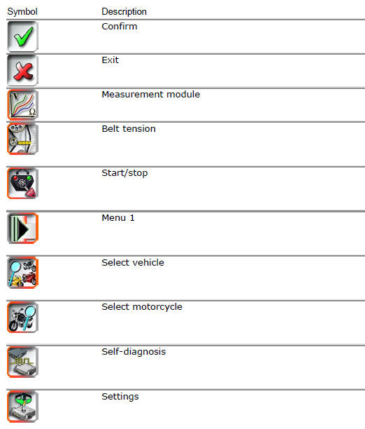 Icons table