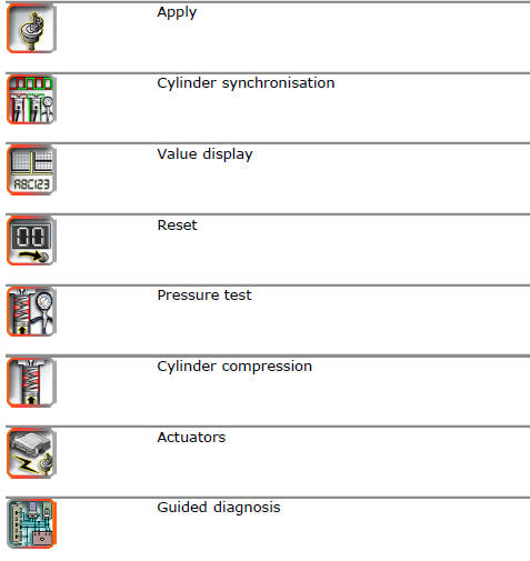 Icons table