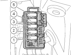 Location of elements on motorcycle