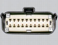 Location of connections and components