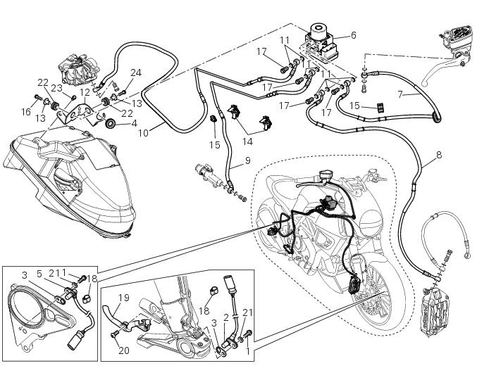 System components