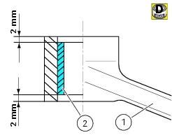 Disassembly of the gearchange mechanism