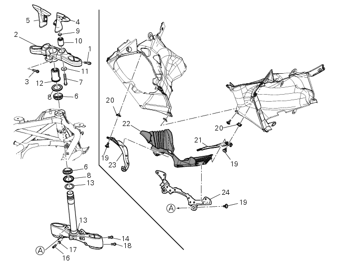 Steering head: steering