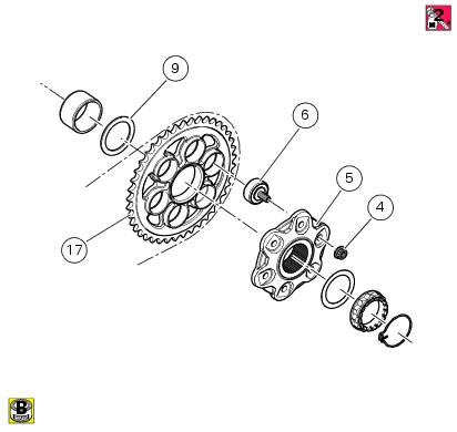 Refitting the rear sprocket