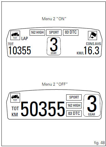 Menu 2 on/off function