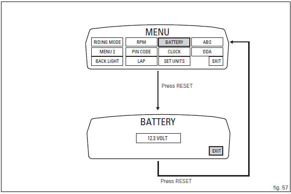 Battery voltage indicator (battery)