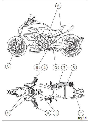 Position on the vehicle