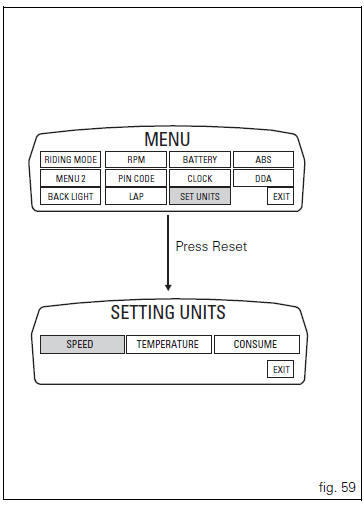 Units of measurement modification function