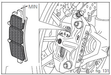 Checking brake pads for wear