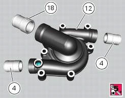 Refitting the water pump