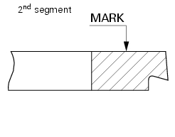 Checking the piston ring-grooves clearance