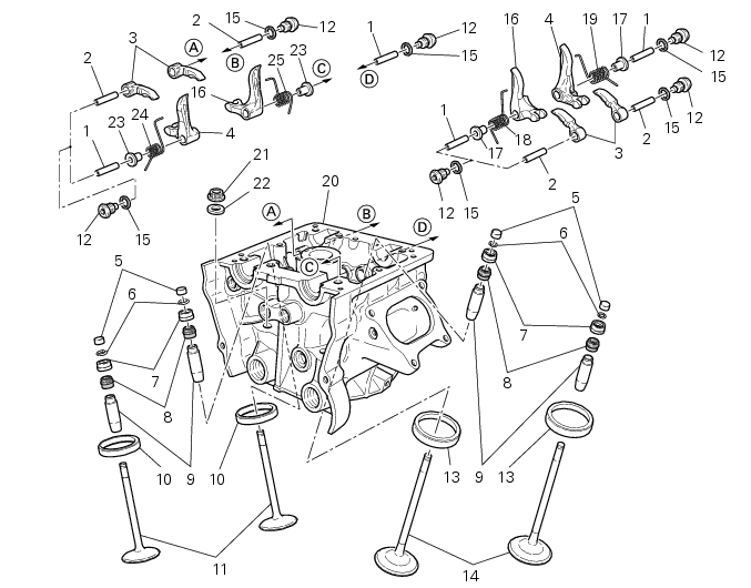 Valves - rocker arms