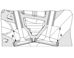 Valve guides