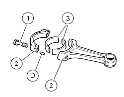 Reassembly of the connecting rods