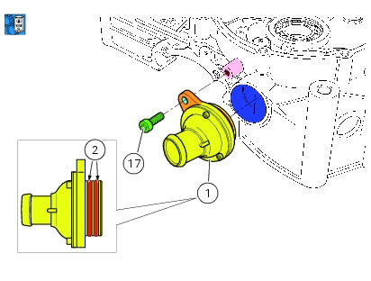 Refitting the external components