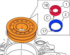 Bearings with bushing