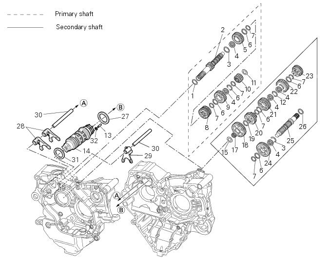 Gearbox shafts