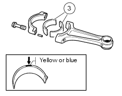 Connecting rod bearings