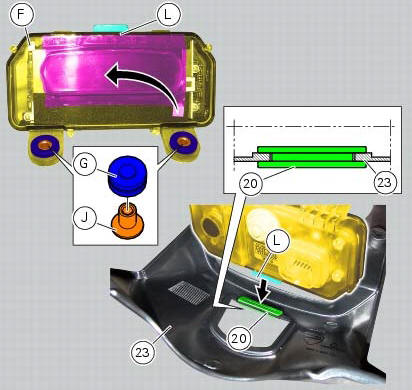 Refitting the fuel tank fairings