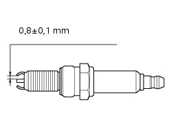 Spark plugs replacement