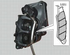 Checking brake pad wear and changing brake pads