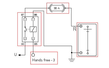 The hands free relay