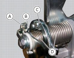 Ride-by-wire system function in the event of a fault