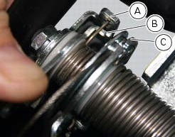 Explanation of the function of the ride-by-wire system