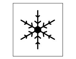 Indicator air - air temperature