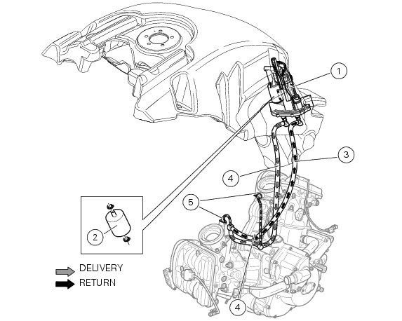 Fuel system circuit