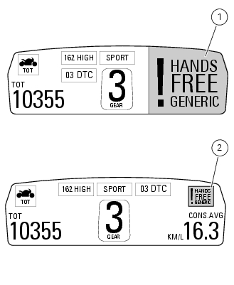 Dashboard diagnosis