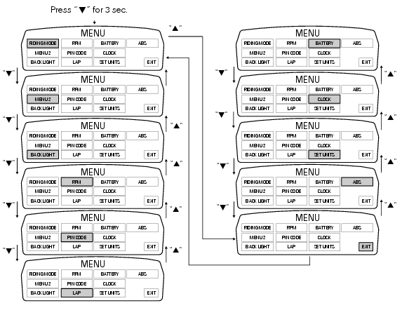 Setting menu