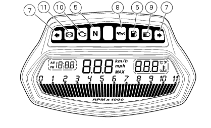 Indicator lights