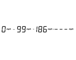 Vehicle speed indicator