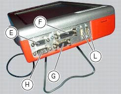 Description of the diagnosis instrument (dds)