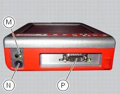 Description of the diagnosis instrument (dds)