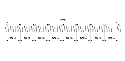 Engine speed-timing sensor